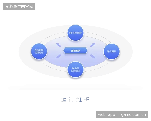 近四成伤情预警通过远程视讯联动大幅压缩诊疗介入周期